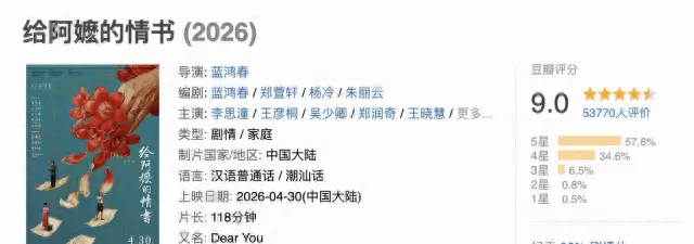 《给阿嫲的情书》以红头船侨批乡音承载岭南科学史：现场图